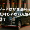 ミラジーノはなぜ高い？レトロ感だけじゃない人気のヒミツとは？